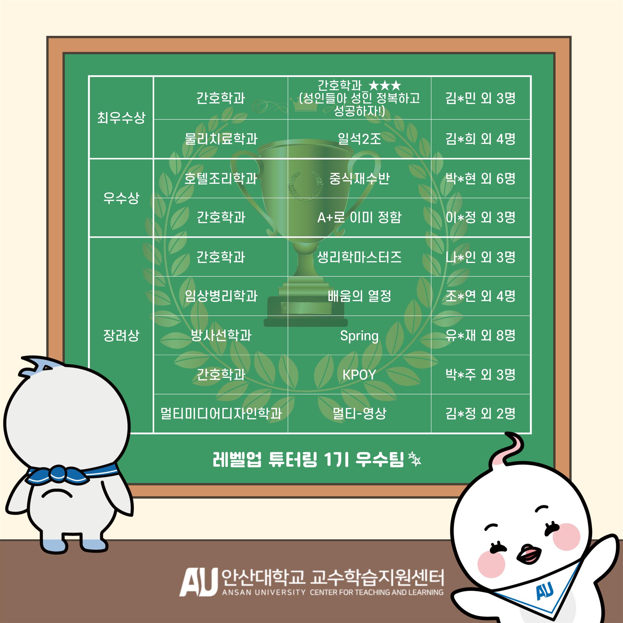 2025학년도 레벨업 튜터링 1기 우수팀_2.jpg