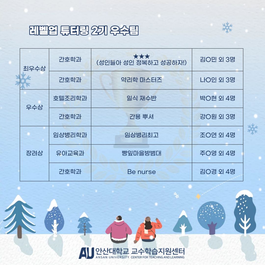 2025학년도 레벨업튜터링2기 우수팀2.jpg