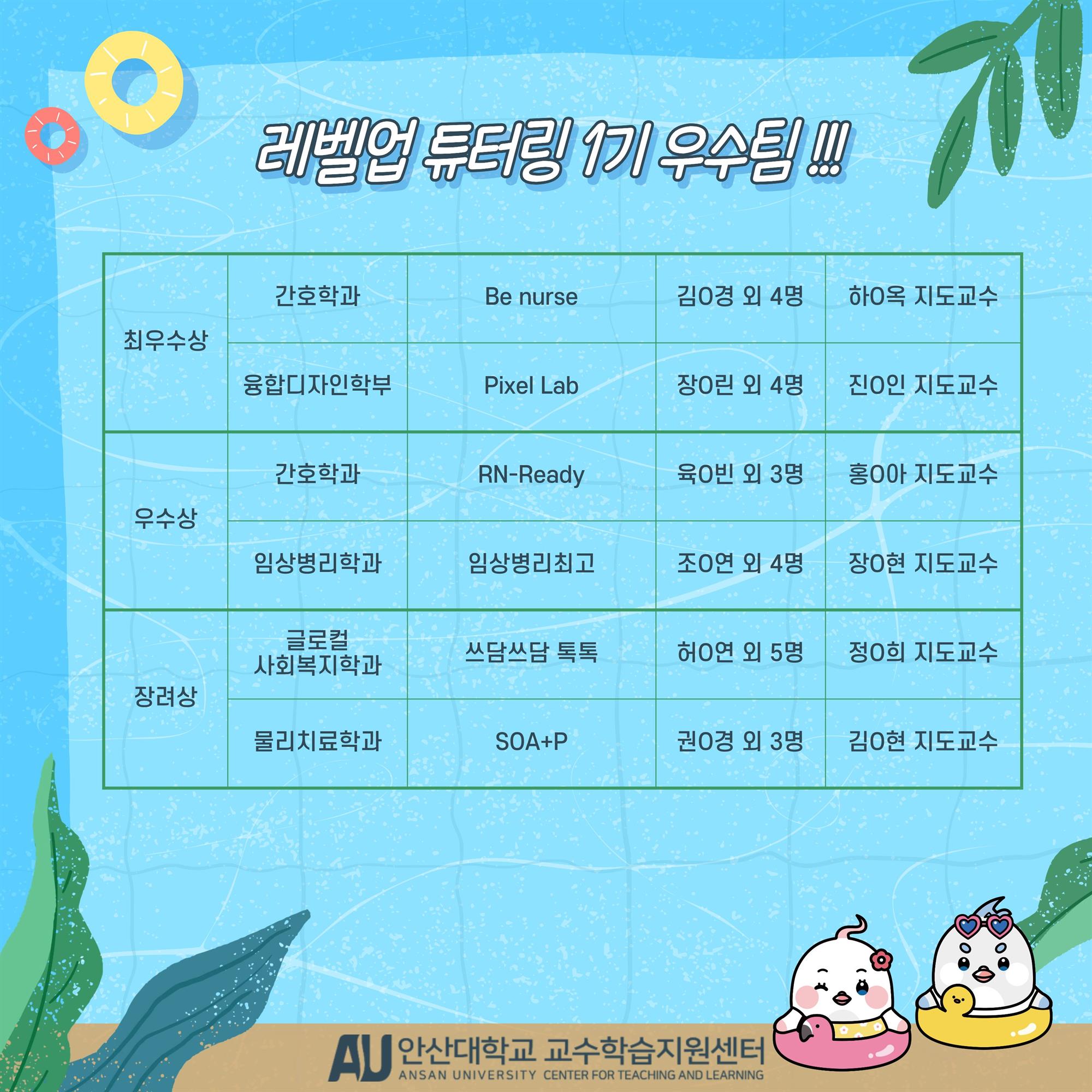 2026학년도 레벨업튜터링1기 우수팀안내.jpg